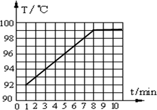 ��Ӣ�ҽ���