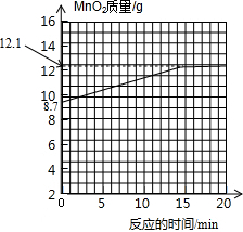 ��Ӣ�ҽ���