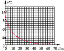 ��Ӣ�ҽ���