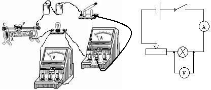 ��Ӣ�ҽ���