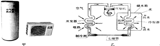 ��Ӣ�ҽ���