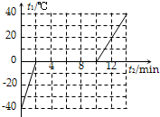 ��Ӣ�ҽ���