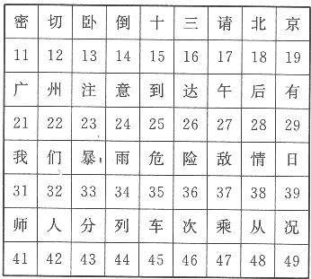 ��Ӣ�ҽ���