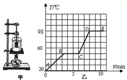 ��Ӣ�ҽ���