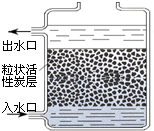 ��Ӣ�ҽ���