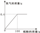 ��Ӣ�ҽ���