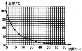 ��Ӣ�ҽ���