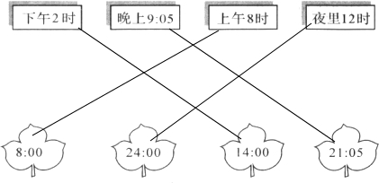 ��Ӣ�ҽ���