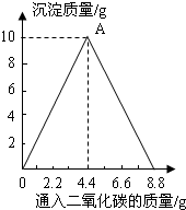 ��Ӣ�ҽ���