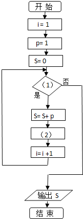 ��Ӣ�ҽ���