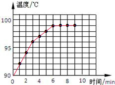 ��Ӣ�ҽ���