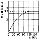 ��Ӣ�ҽ���