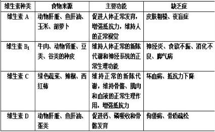 ��Ӣ�ҽ���