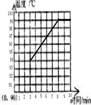 ��Ӣ�ҽ���