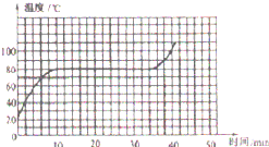 ��Ӣ�ҽ���