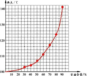 ��Ӣ�ҽ���