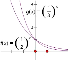 ��Ӣ�ҽ���