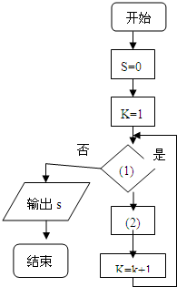 ��Ӣ�ҽ���