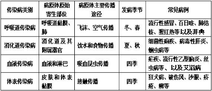 ��Ӣ�ҽ���