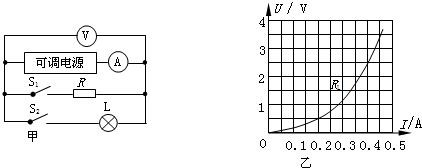 ��Ӣ�ҽ���