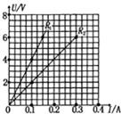 ��Ӣ�ҽ���