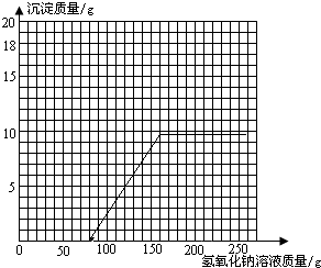 ��Ӣ�ҽ���