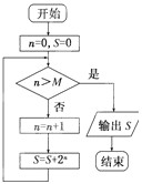 ��Ӣ�ҽ���