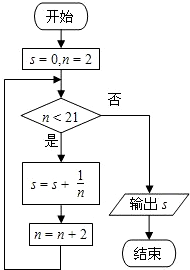 ��Ӣ�ҽ���