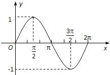 ��Ӣ�ҽ���