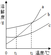 ��Ӣ�ҽ���