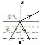 ��Ӣ�ҽ���