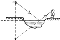 ��Ӣ�ҽ���