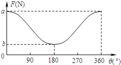 ��Ӣ�ҽ���