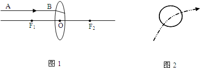 ��Ӣ�ҽ���