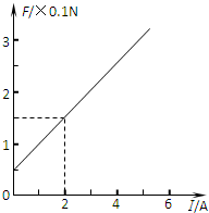 ��Ӣ�ҽ���