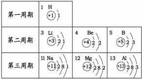 ��Ӣ�ҽ���