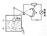 ��Ӣ�ҽ���