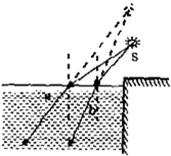 ��Ӣ�ҽ���