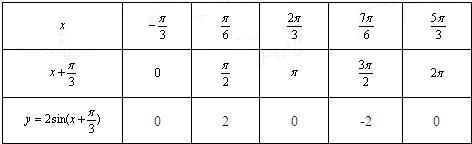 ��Ӣ�ҽ���