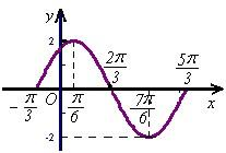 ��Ӣ�ҽ���