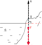 ��Ӣ�ҽ���