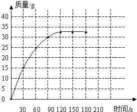 ��Ӣ�ҽ���