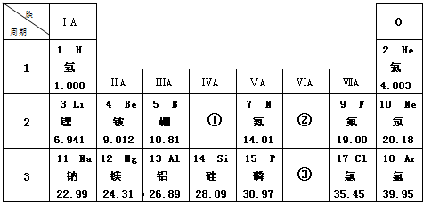 ��Ӣ�ҽ���