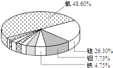 ��Ӣ�ҽ���