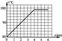 ��Ӣ�ҽ���