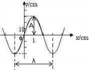 ��Ӣ�ҽ���