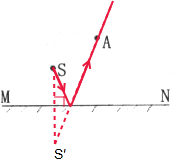 ��Ӣ�ҽ���