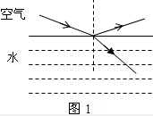 ��Ӣ�ҽ���