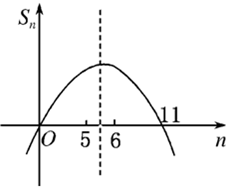 ��Ӣ�ҽ���