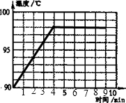 ��Ӣ�ҽ���